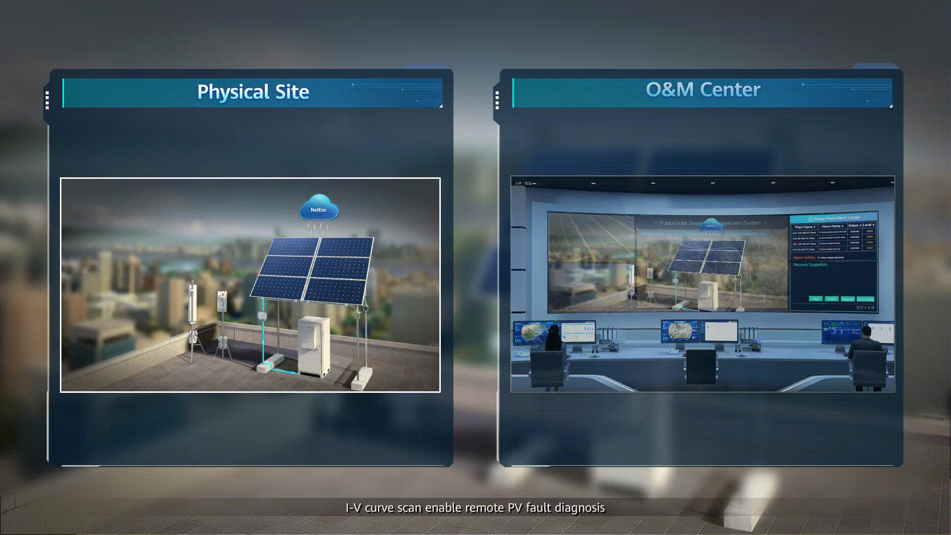 Intelligent O&M